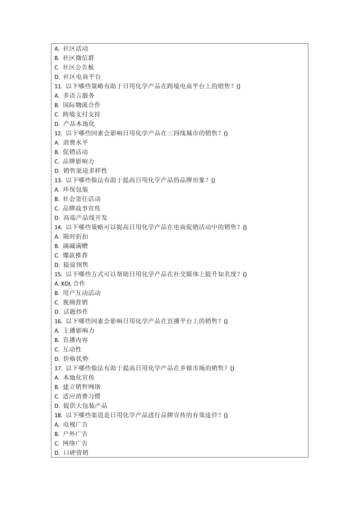 日用化學(xué)產(chǎn)品銷售渠道與市場(chǎng)滲透能力評(píng)估