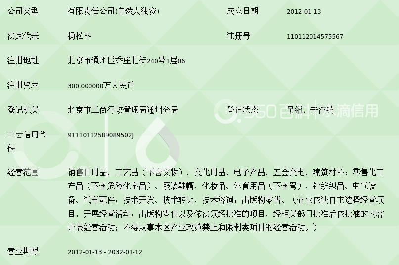 北京中財鴻通商貿(mào) 日用化學(xué)產(chǎn)品銷售的專業(yè)力量